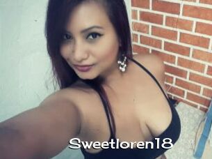 Sweetloren18